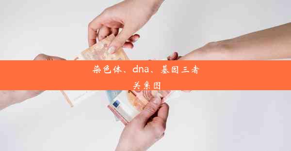 染色体、dna、基因三者关系图